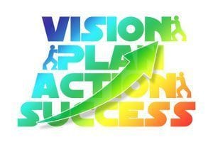 Taking actions to improve behaviours